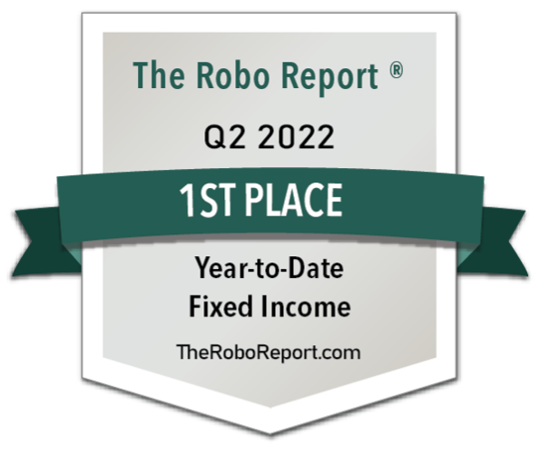 The Robo Report - Q2 2022 - 1ST PLACE - Year-to-Date Fixed Income