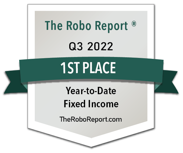 The Robo Report - Q3 2022 - 1ST PLACE - Year-To-Date Fixed Income